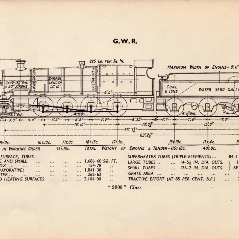 G.W.R  “2800” Class Locomotive Detailed Diagram 85-Year-Old Prin