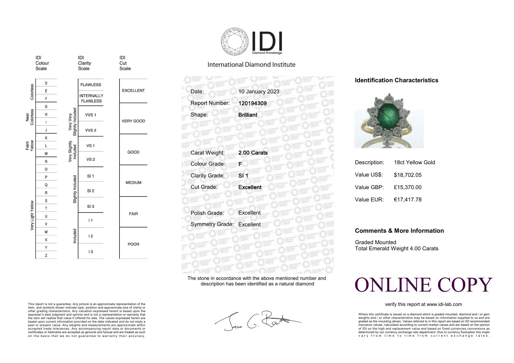 18ct Yellow Gold Diamond And Oval Emerald Ring (E4.00) 2.00 Carats