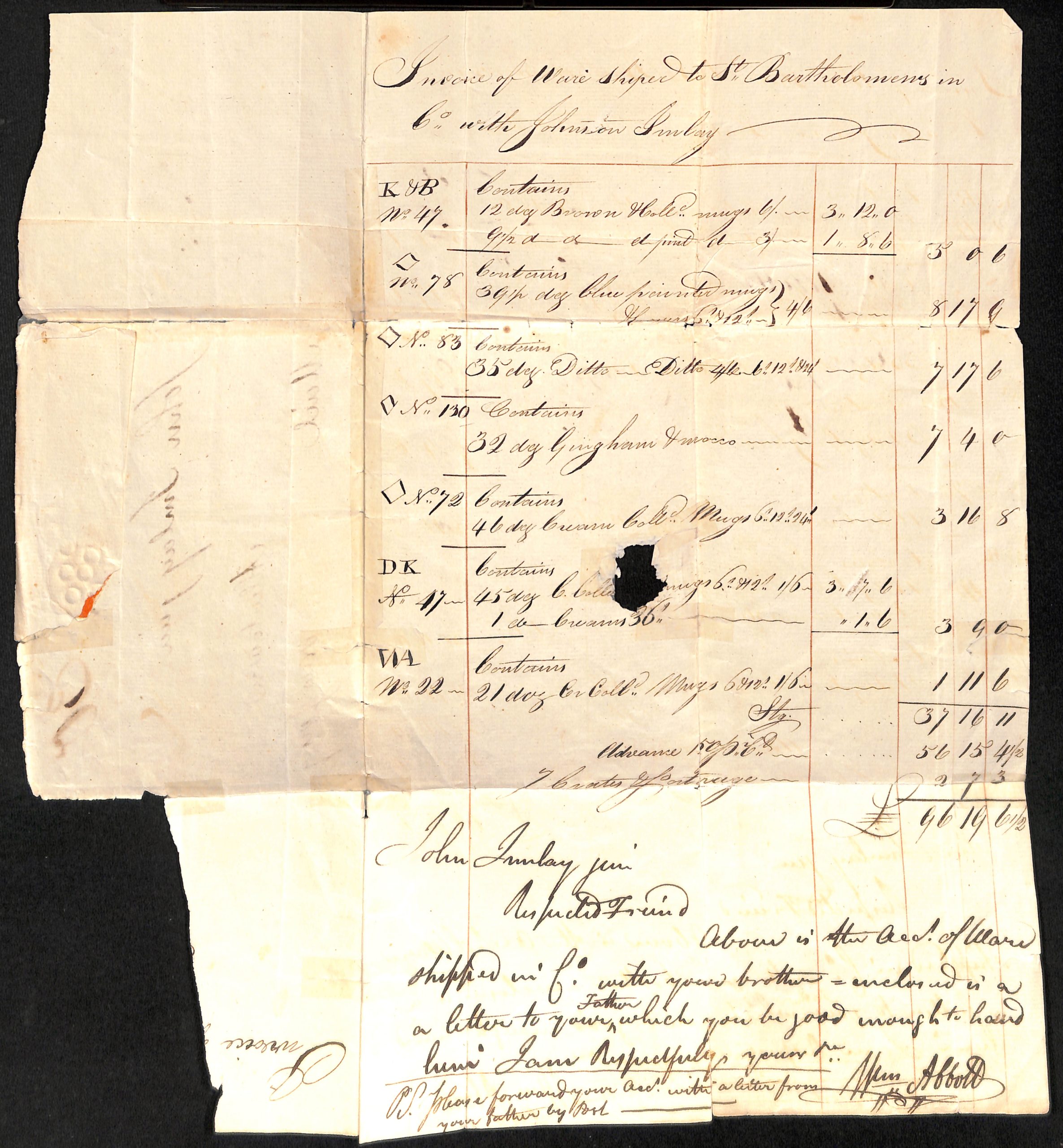 Swedish Settlements - St. Bartholomew 1804