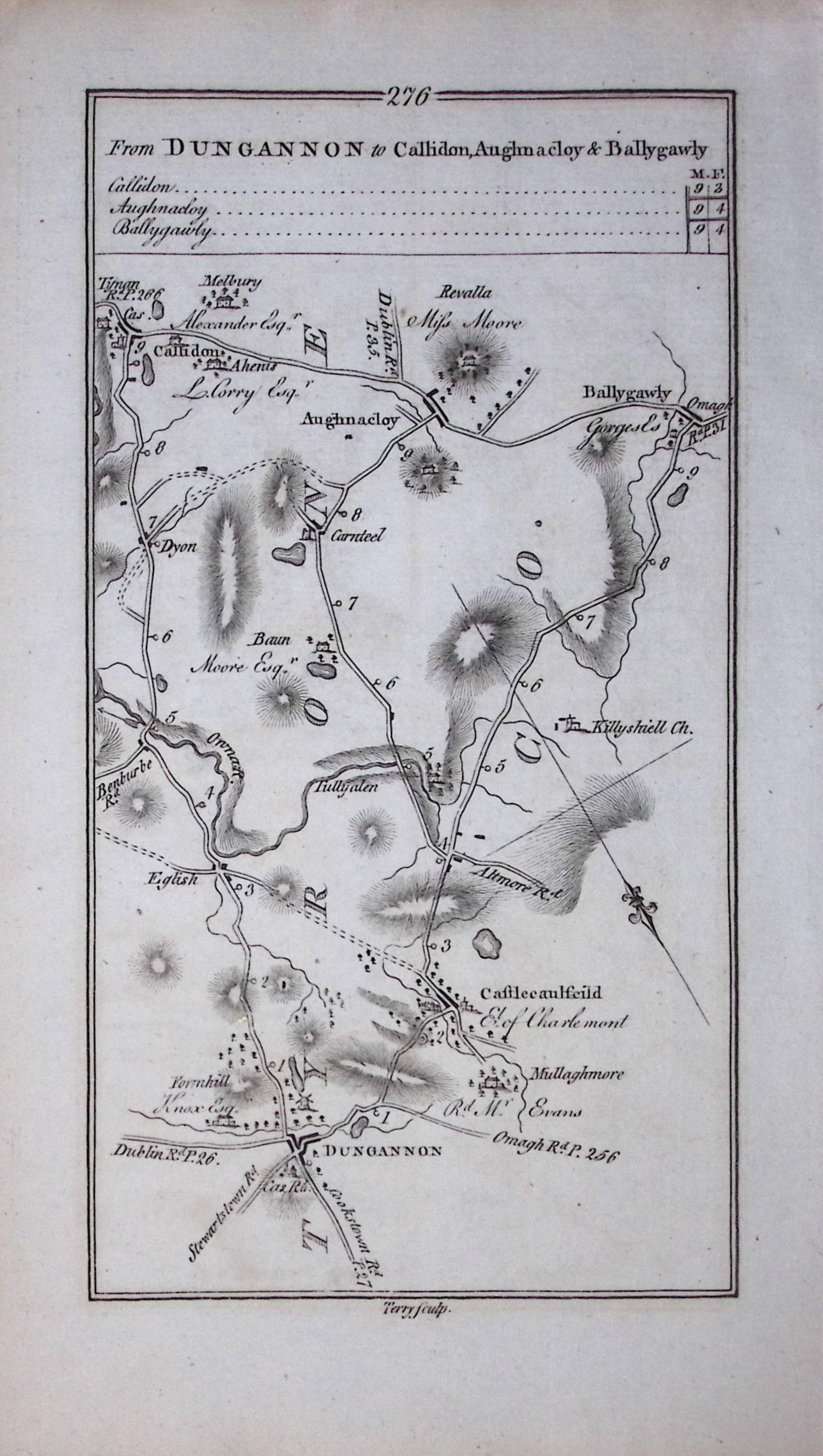 Ireland Rare Antique 245 Yr-Old Road Map Tyrone-Dungannon-Strabane-276