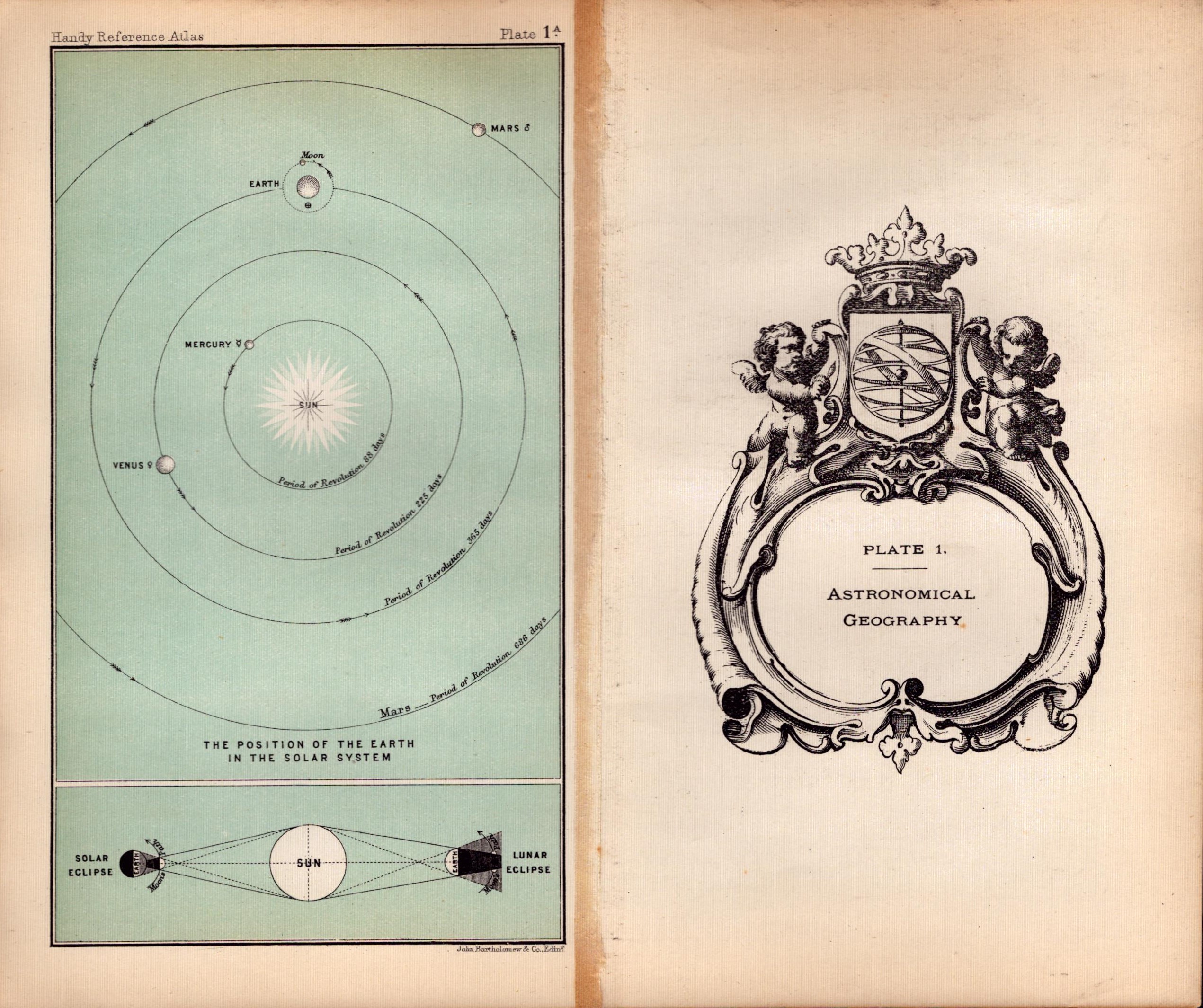 Astronomical Geography Double Sided Victorian Antique 1898 Map.
